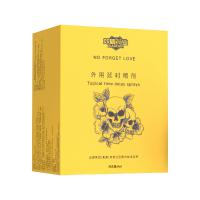 NO FORGET LOVE -效盾药业男士外用喷剂8ML
